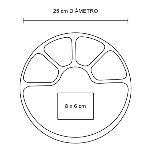 BOTANERO DIP
