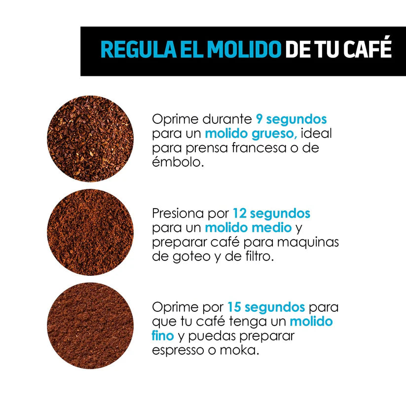 SET MOLINO DE CAFÉ Y ESPECIAS ELÉCTRICO