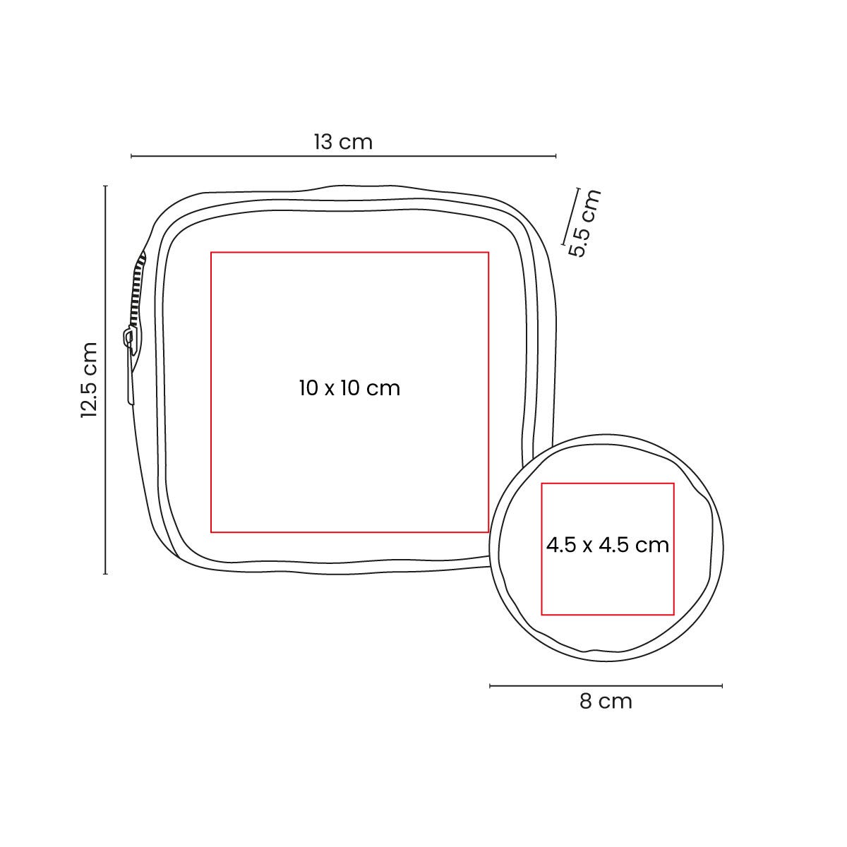 SET DE LIMPIEZA FACIAL NERIS